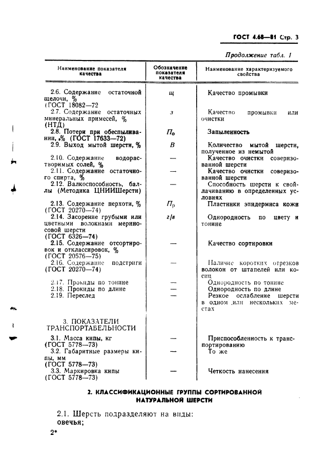  4.68-81