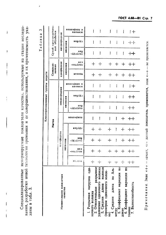  4.68-81