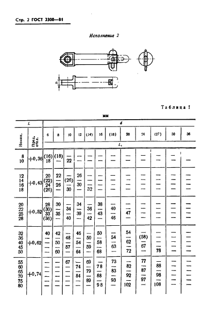  2300-81