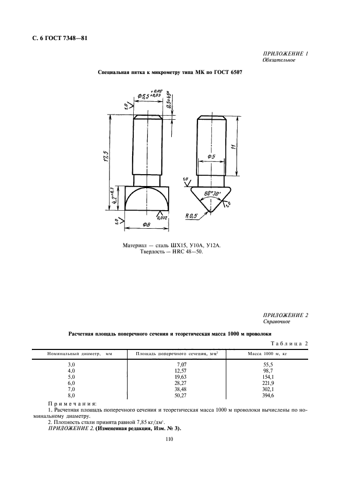  7348-81