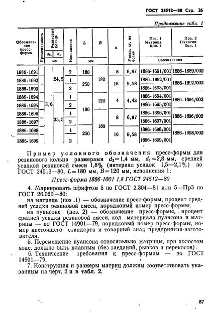  24512-80