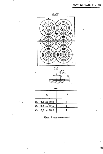  24512-80