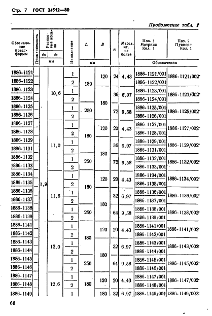  24512-80