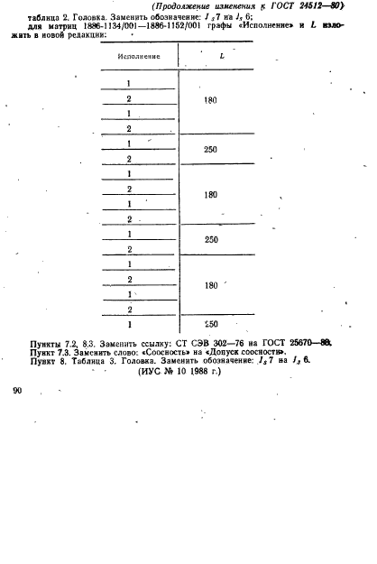  24512-80