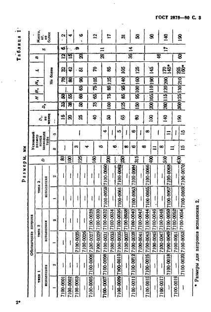  2675-80