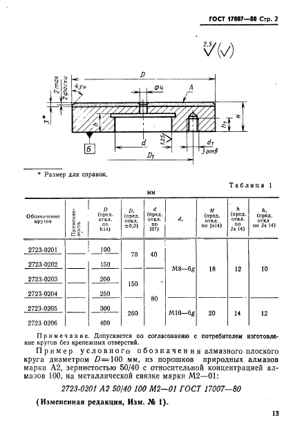  17007-80