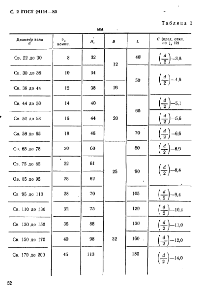  24114-80