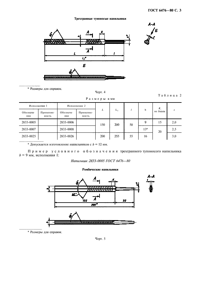  6476-80