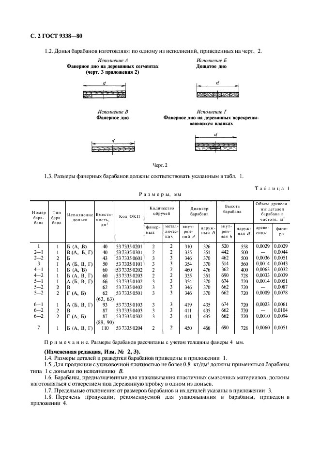  9338-80