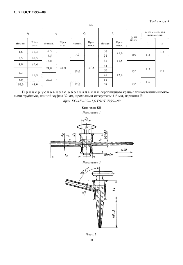  7995-80