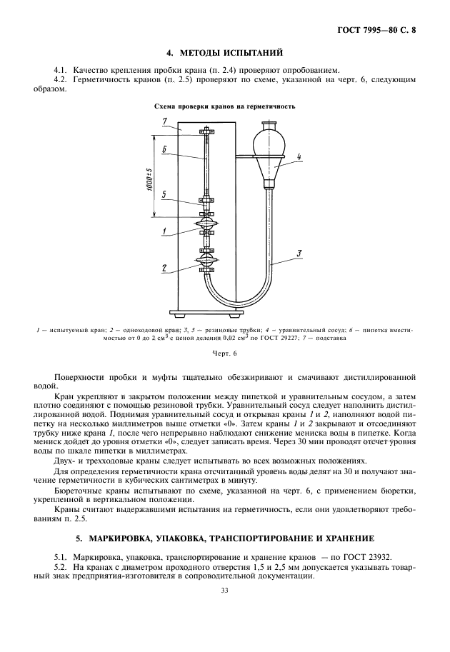  7995-80