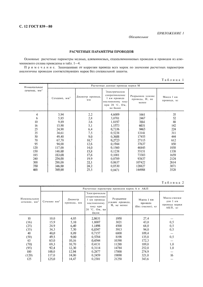  839-80