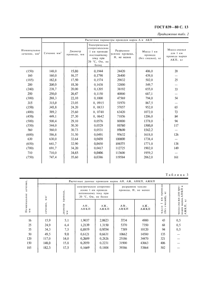  839-80