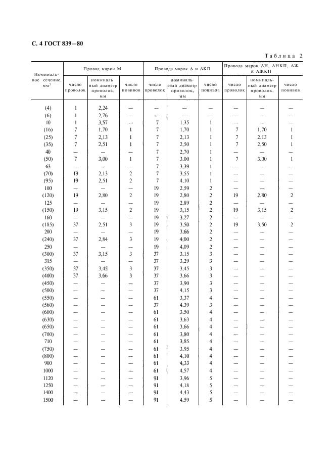  839-80