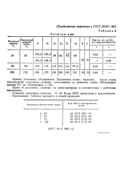  24187-80