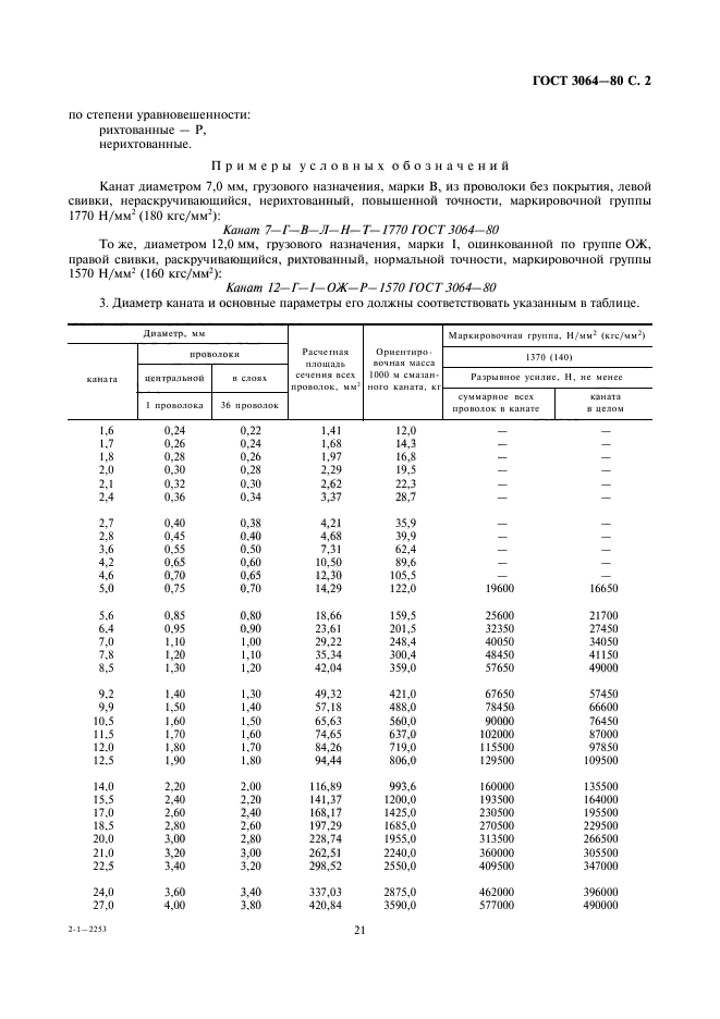  3064-80