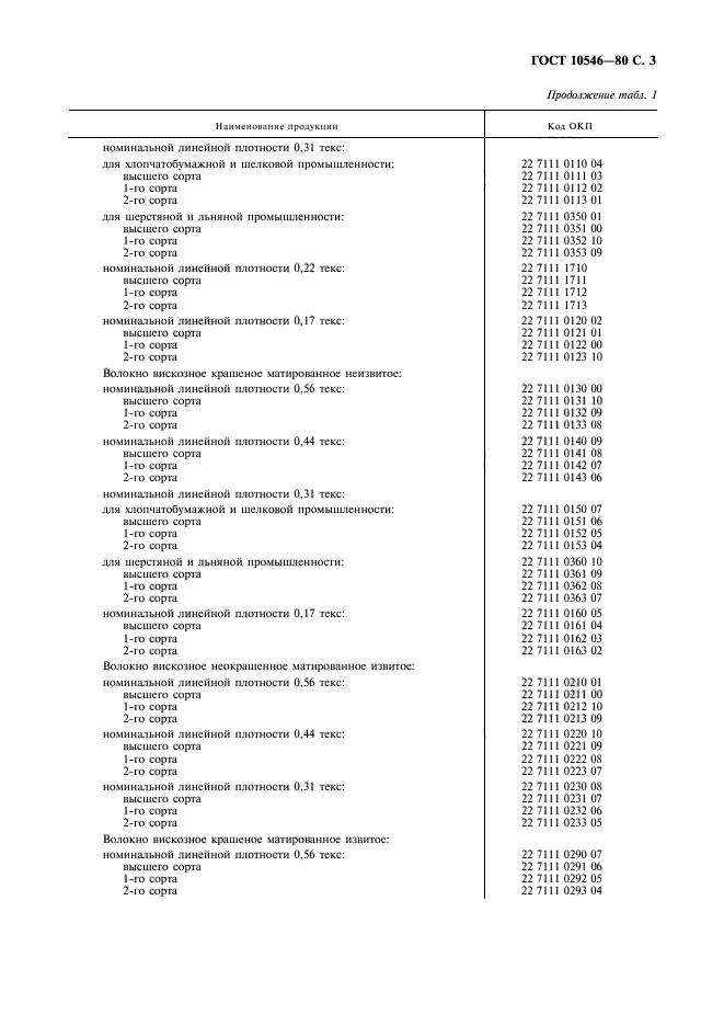  10546-80