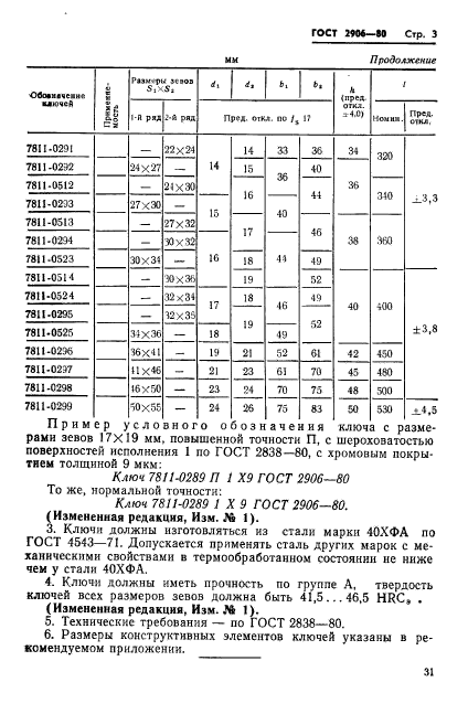  2906-80