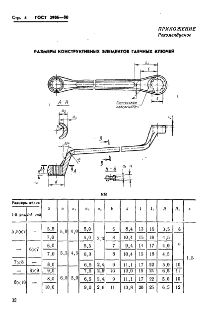  2906-80