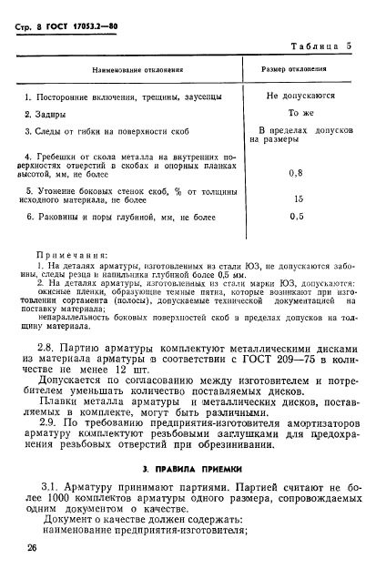  17053.2-80