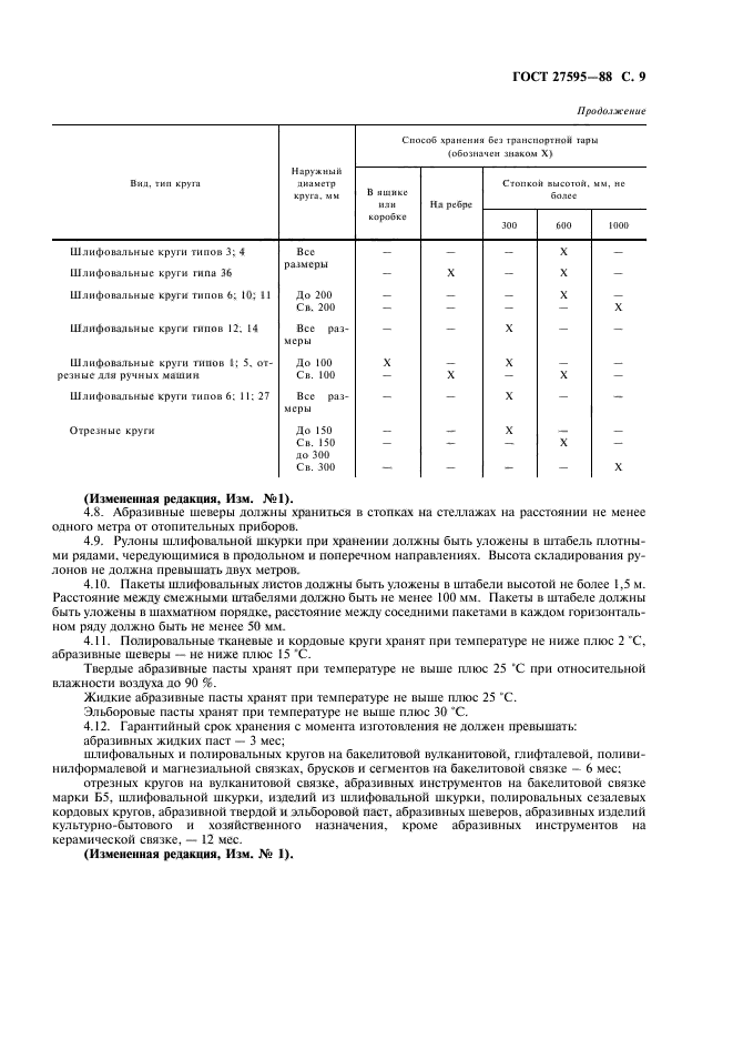  27595-88