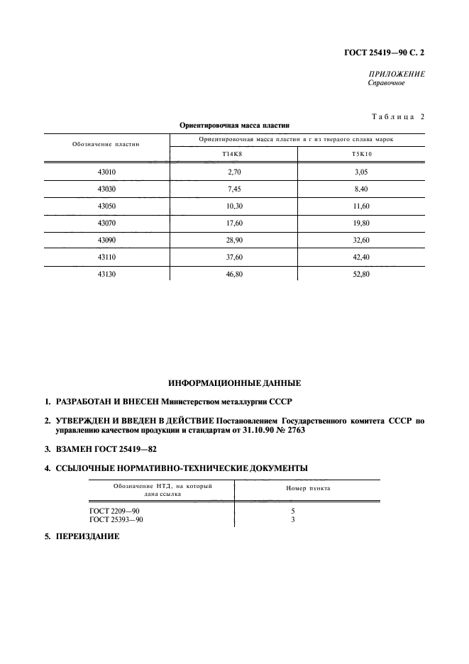  25419-90