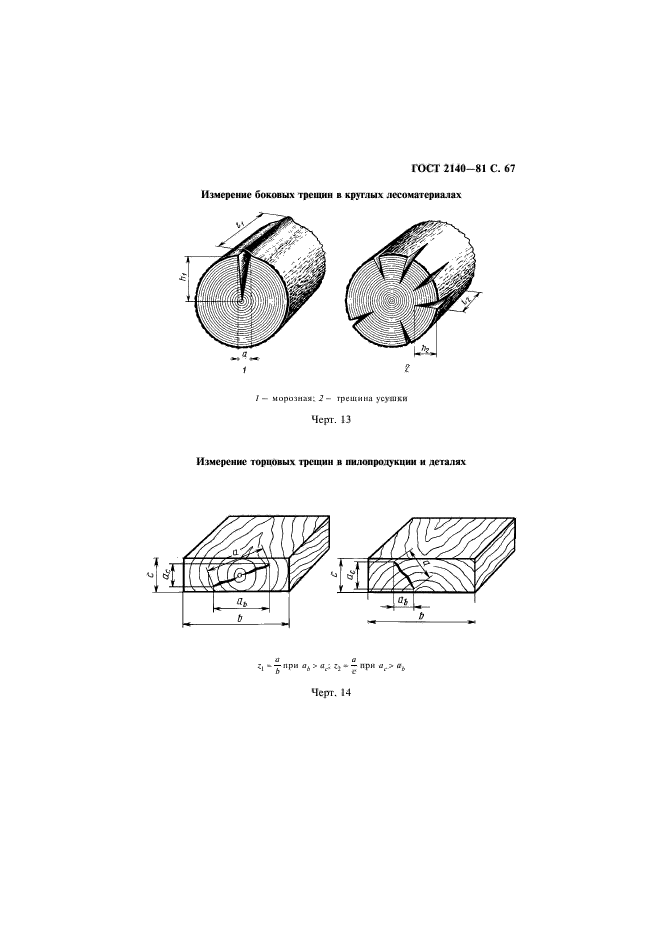  2140-81