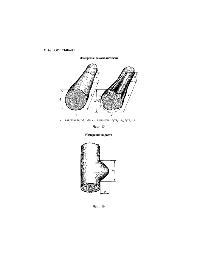  2140-81