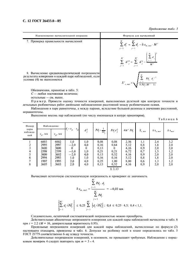  26433.0-85