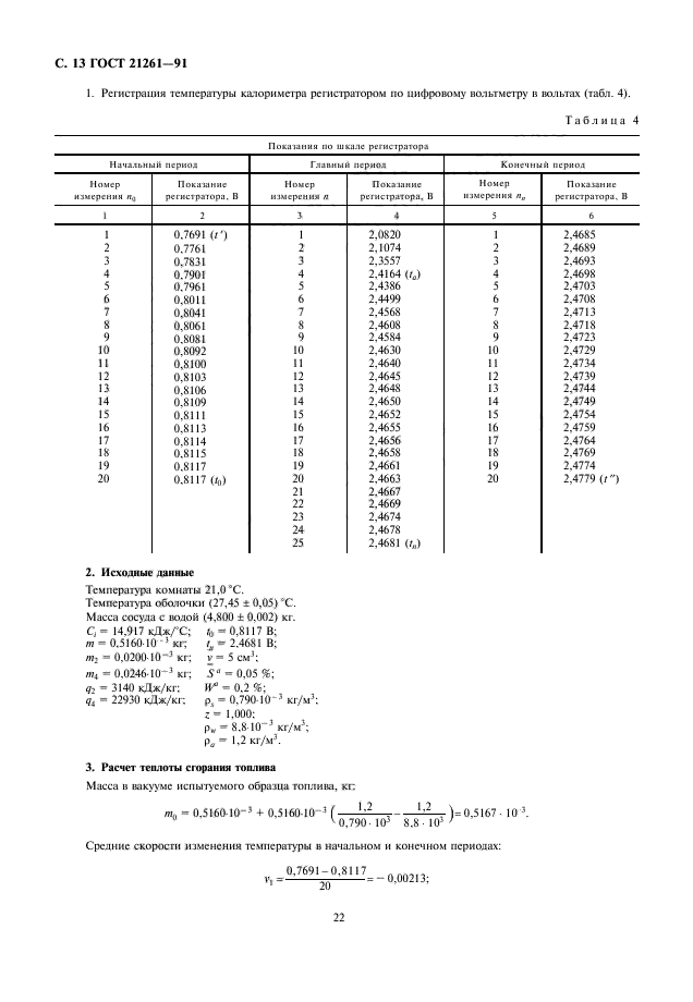  21261-91