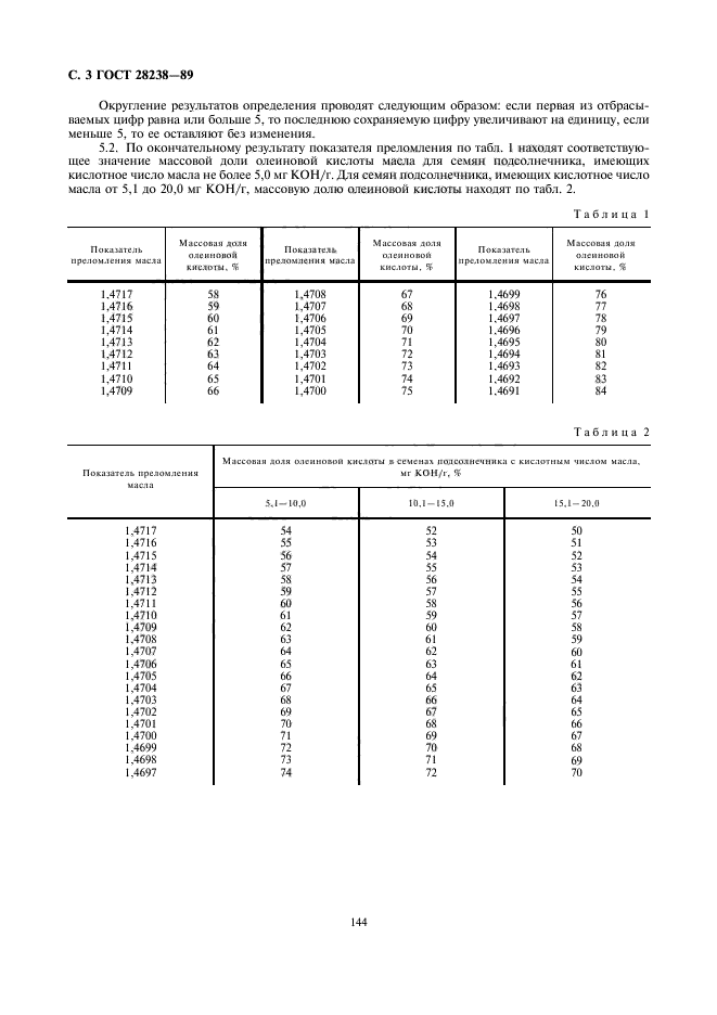  28238-89