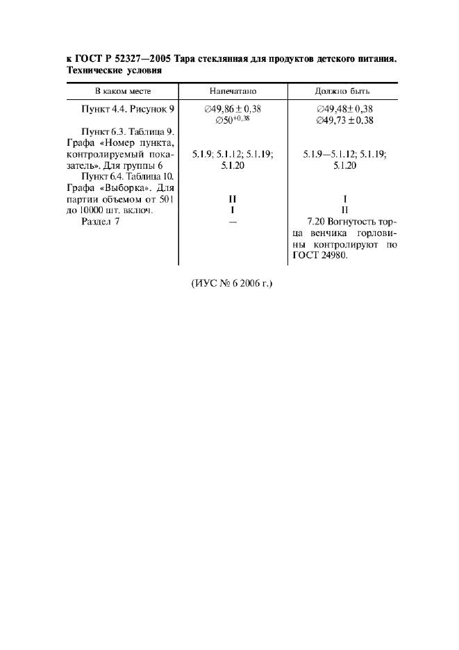     52327-2005