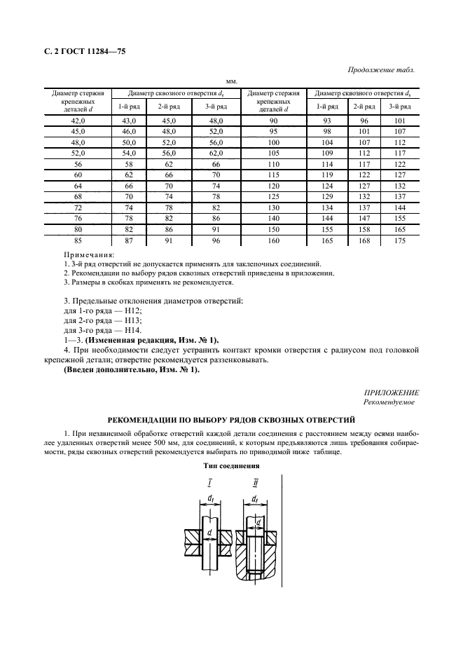  11284-75