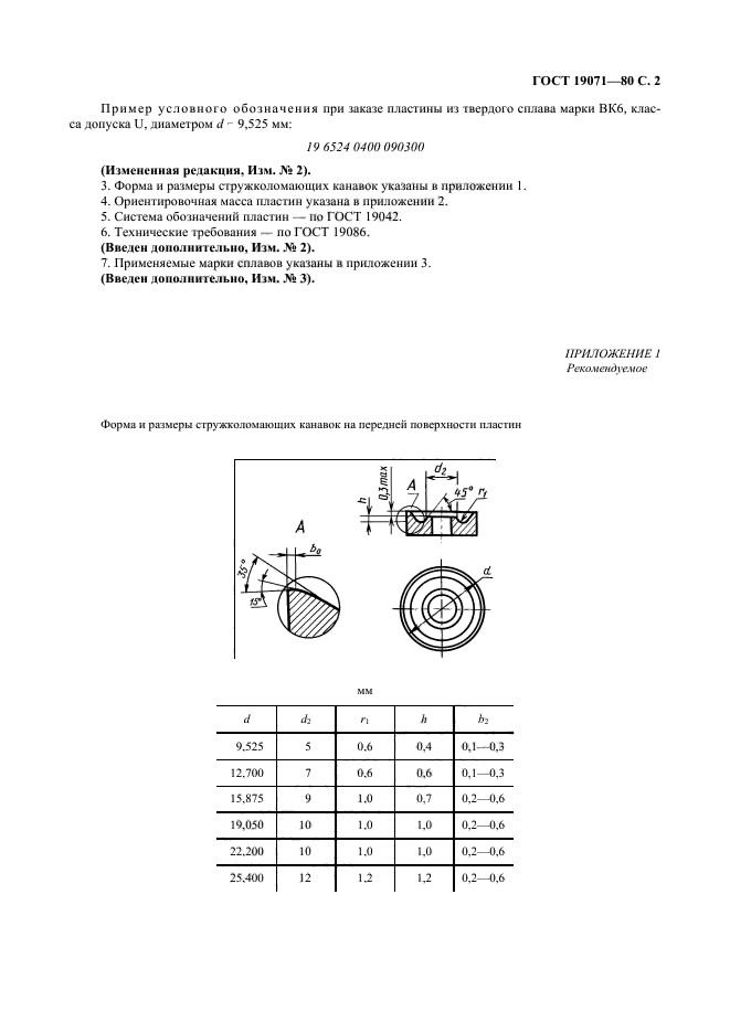  19071-80