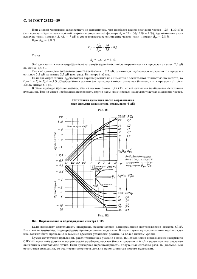  28222-89