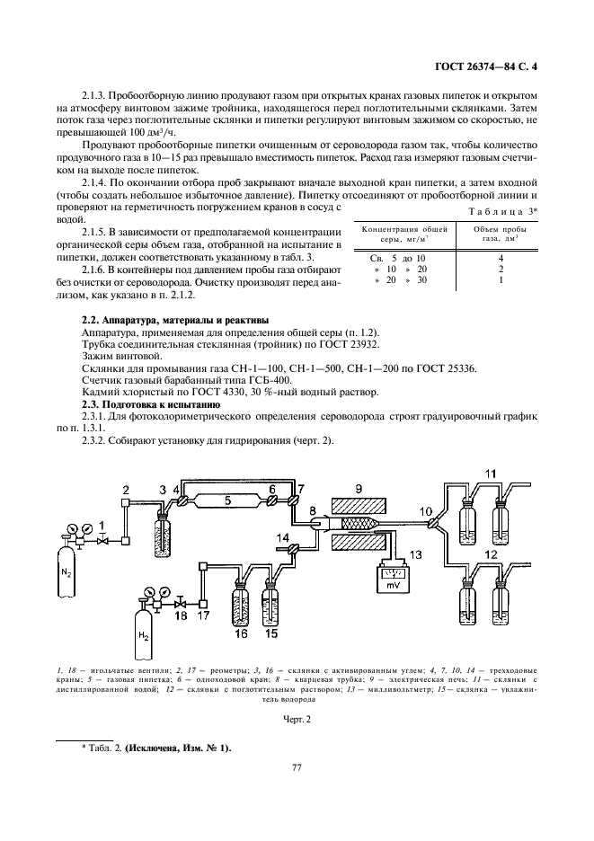  26374-84