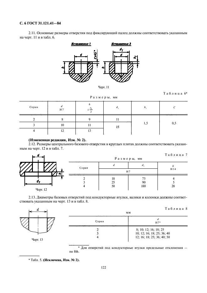  31.121.41-84