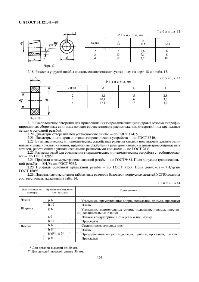  31.121.41-84