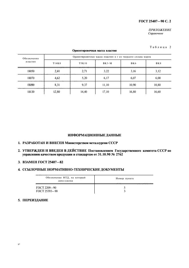  25407-90