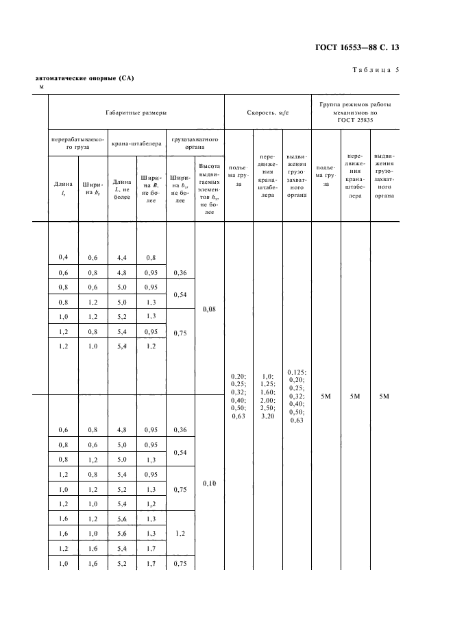  16553-88