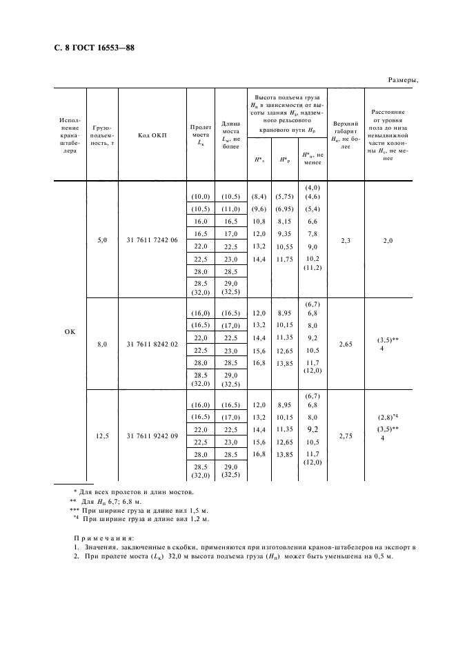  16553-88