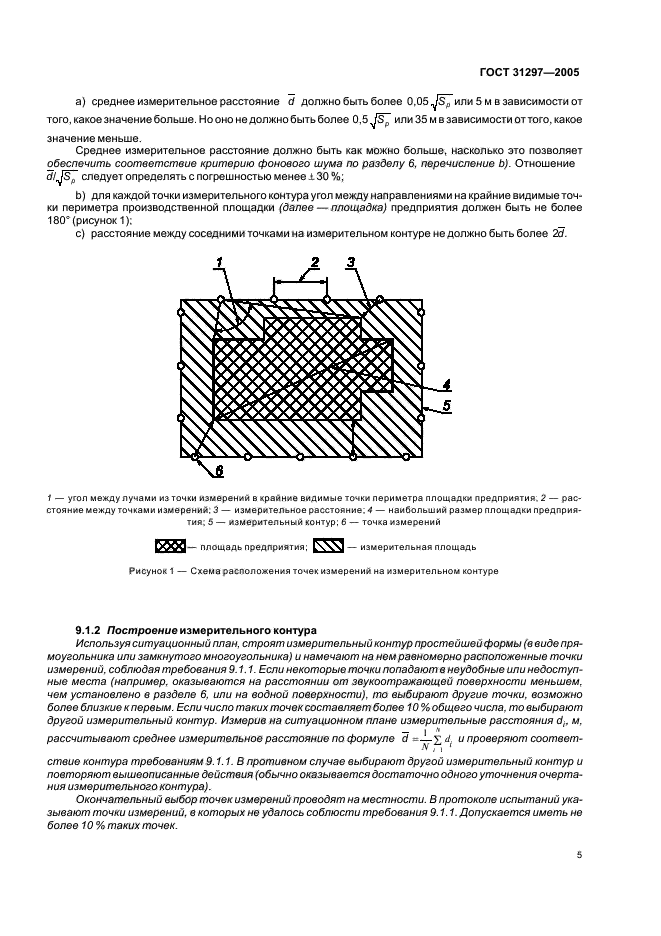  31297-2005