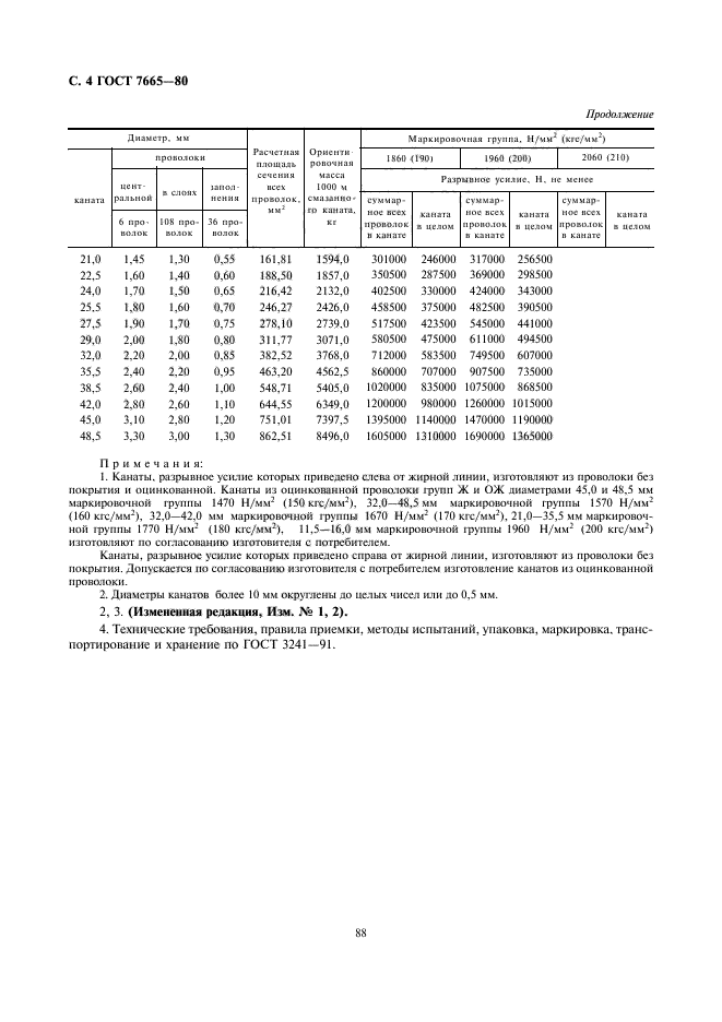  7665-80