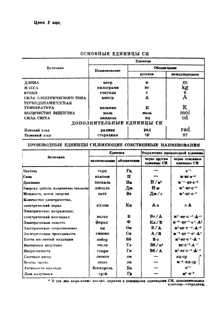  24033-80