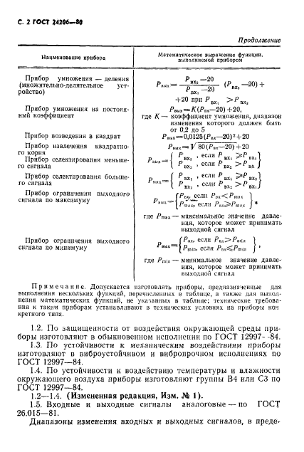  24206-80