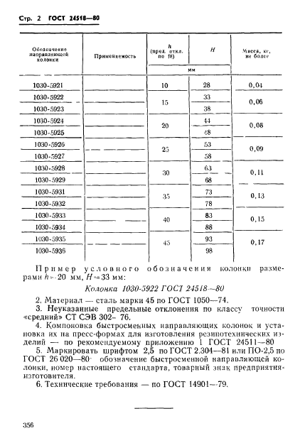  24518-80