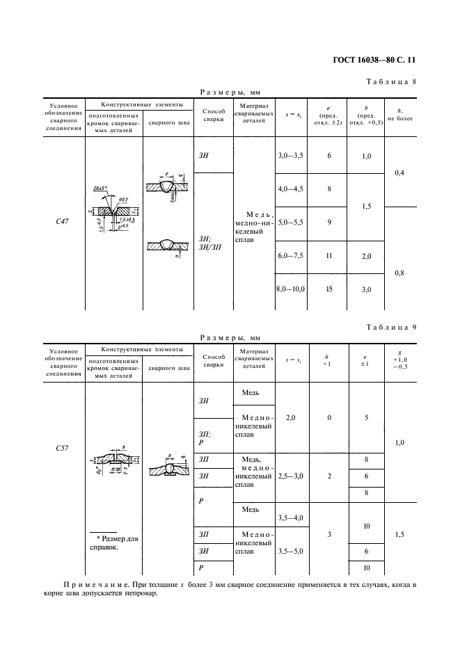  16038-80