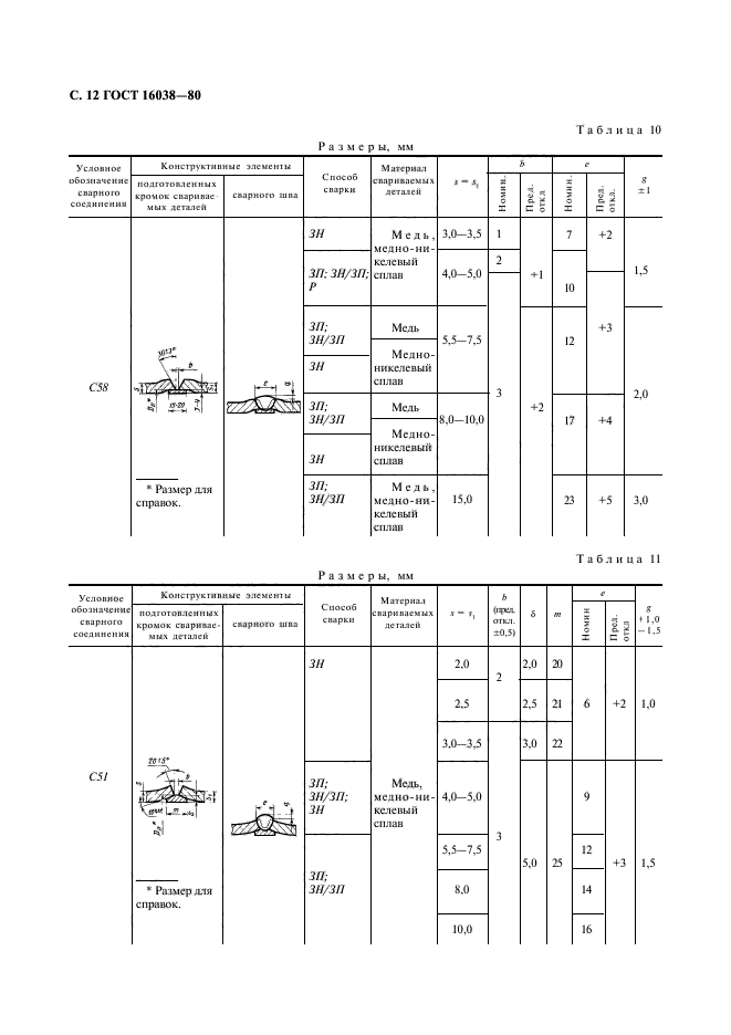  16038-80