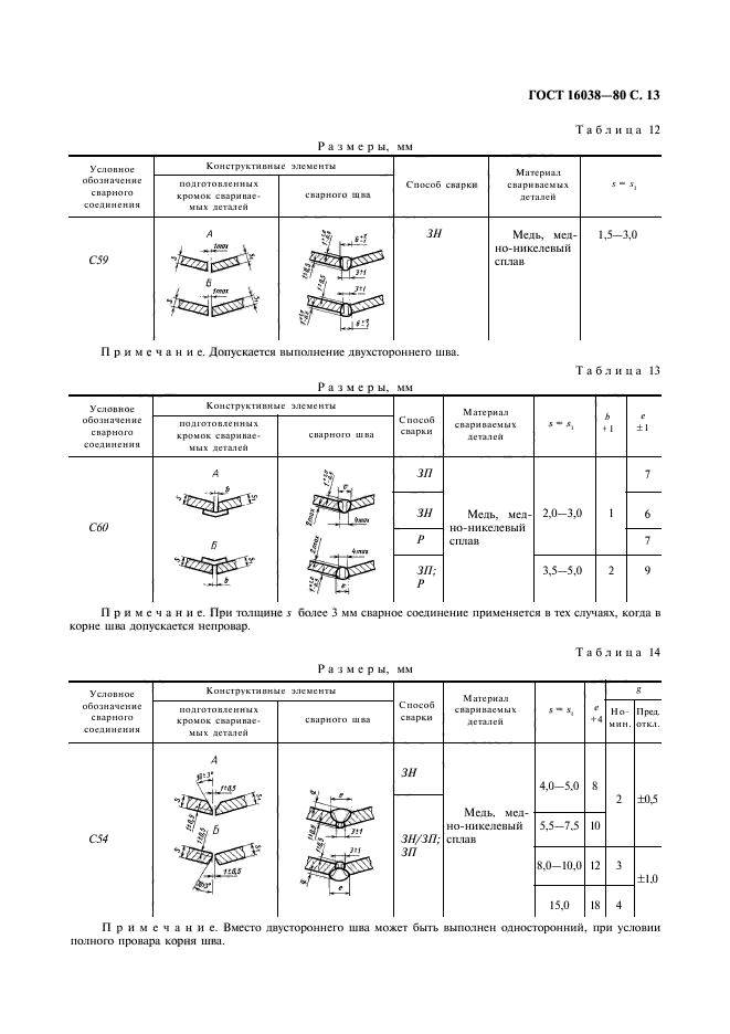  16038-80