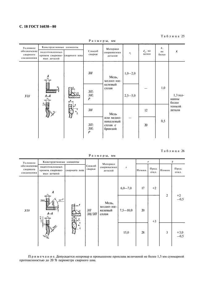  16038-80